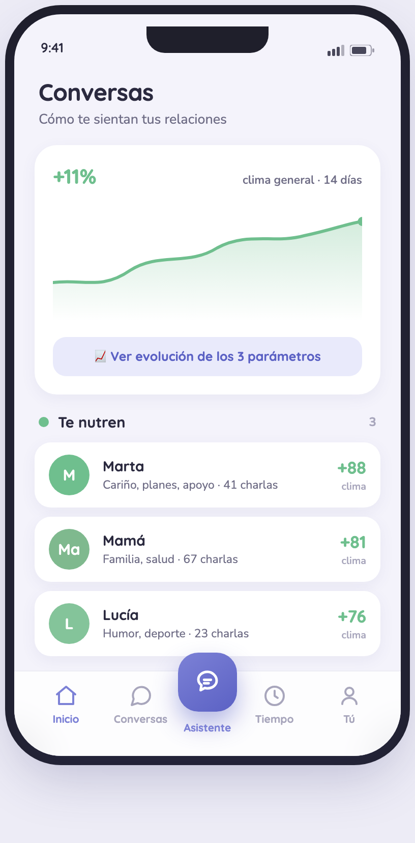 Pantalla de Conversas de IRISEA
